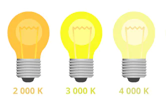 Farbtemperaturen von G4 LED Lampen