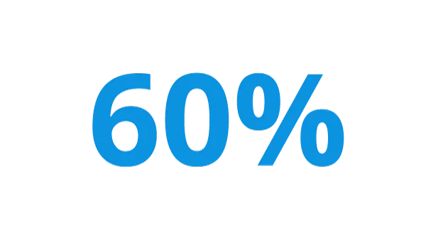 60%